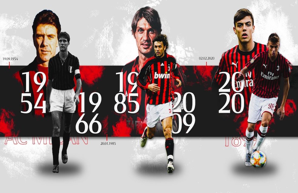 La dinastía Maldini en el Milan